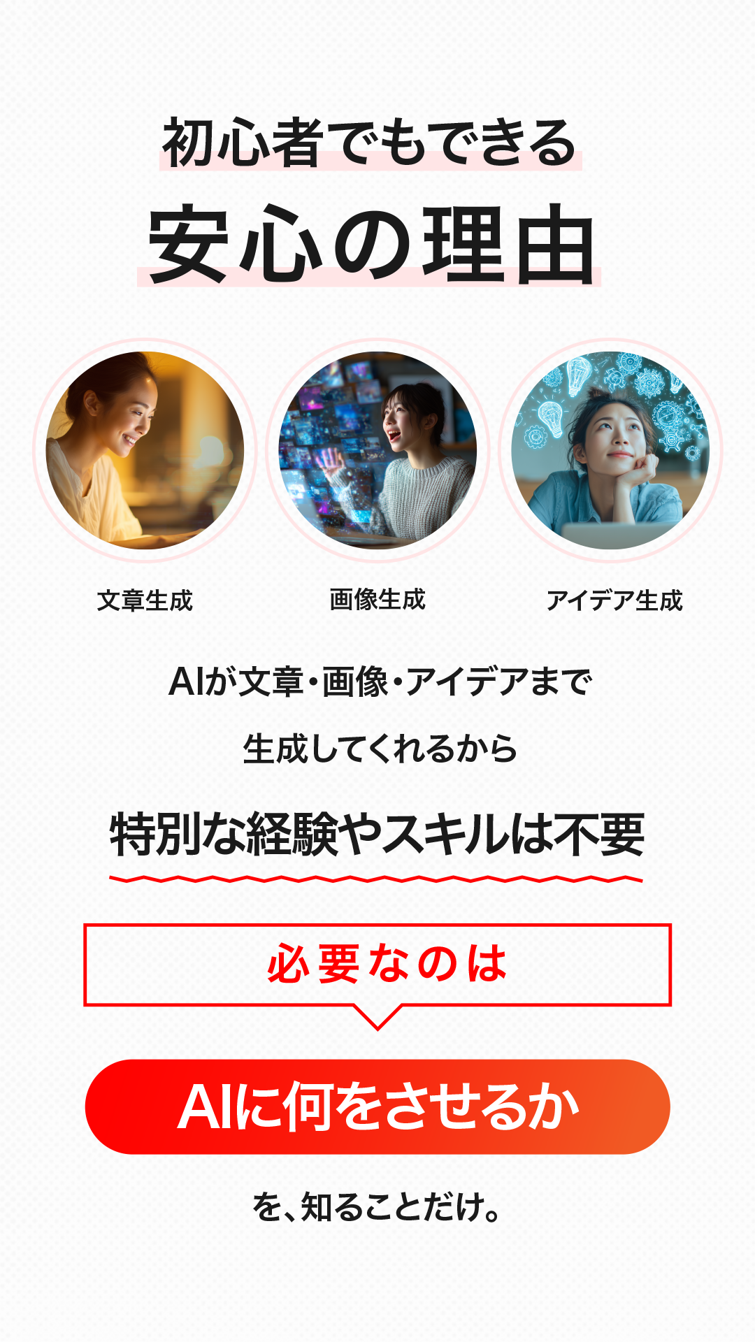 初心者でも安心の理由：文章生成・画像生成・アイデア生成をAIがサポート。特別な経験やスキル不要で作業を支える仕組み
